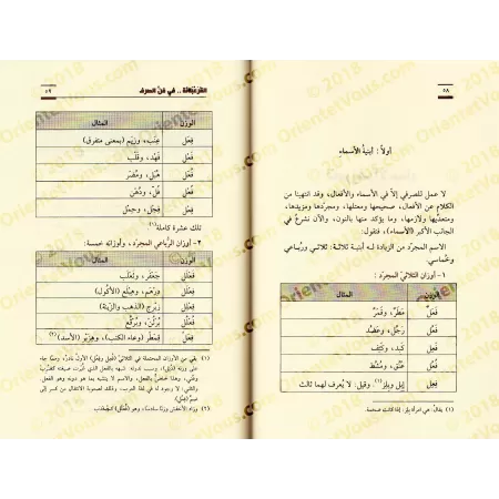 Al-Qara'balâna: l'art du Sarf/القرعبلانة في فن الصرف