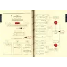 Guide de l'analyse grammaticale (al-I'râb) simplifiée/دليل مفاتيح الإعراب الميسر