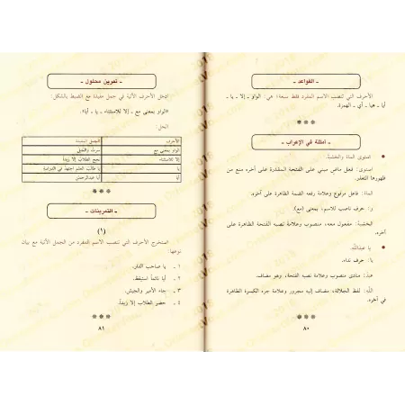 Explication de "al-'Awâmil An-Nahwiyyah" d'al-Jarjânî [az-Zâhidî]/الشرح الجديد على عوامل الجرجاني