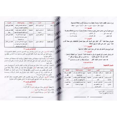 Al-Balâghah al-Wâdihah avec corrigés des exercices/البلاغة الواضحة: البيان والمعاني والبديع ودليل البلاغة الواضحة