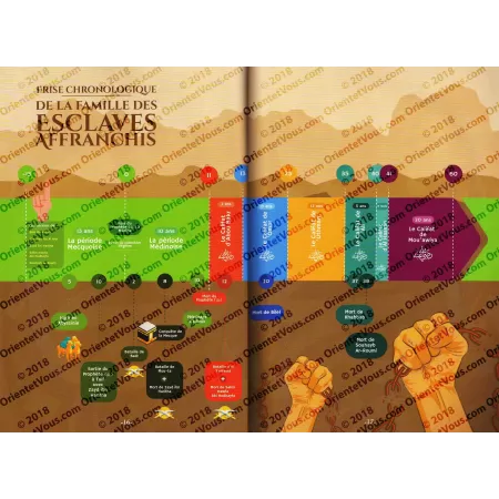 Héros de l'Islam 5: Les Esclaves Affranchis [Français/Arabe]