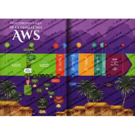 Héros de l'Islam 6: Les Aws [Français/Arabe]