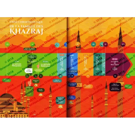 Héros de l'Islam 7: Les Khazraj [Français/Arabe]