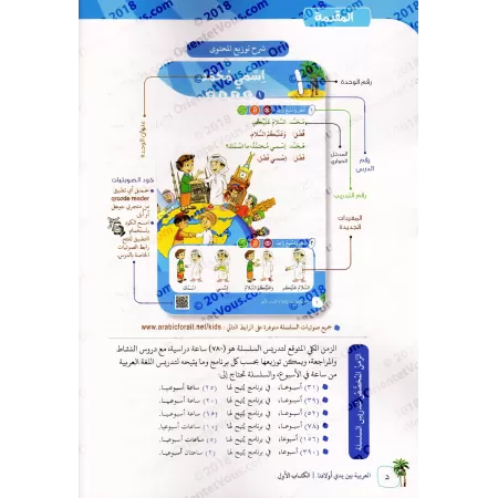 L'Arabe entre les Mains de Nos Enfants - Livre de l'élève 1/العربية بين يدي أولادنا - كتاب الطالب 1