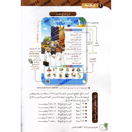 L'Arabe entre les Mains de Nos Enfants - Livre de l'élève 6/العربية بين يدي أولادنا - كتاب الطالب 6