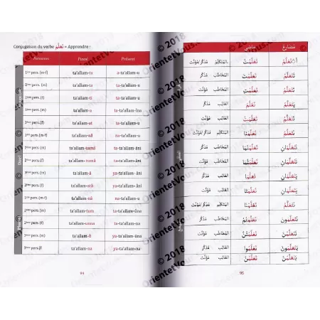 Le verbe: Morphologie, Conjugaison et Syntaxe - 7500 verbes arabes 