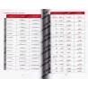 Le verbe: Morphologie, Conjugaison et Syntaxe - 7500 verbes arabes 