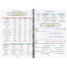 Cours d'expression et de lecture de l'université de Médine + CD (niveau 2)