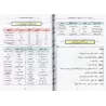 Cours d'expression et de lecture de l'université de Médine + CD (niveau 2)