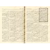 Tafsîr d'as-Suyûtî - Ad-Durr al-Manthûr fî at-Tafsîr Bi-l-Ma'thûr (2 Volumes)/الدر المنثور في التفسير المأثور - تفسير السيوطي
