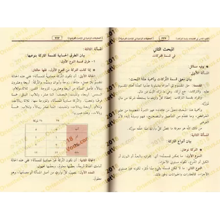 Études sur les règles de l’héritage/التحقيقات المرضية في المباحث الفرضية