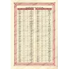 Le Coran: Méditation et Pratique - Le Dernier Tiers: de la sourate al-'Ankabût (29) à la sourate an-Nâs (114)./القرآن تدبر وعمل 