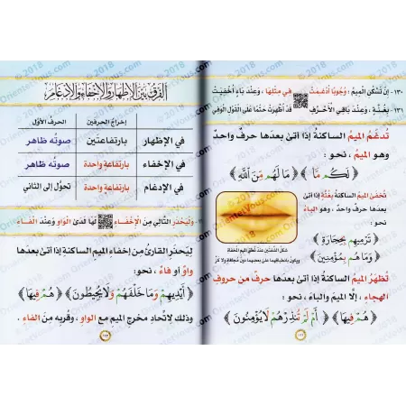 Explication de la composition poétique sur le Tajwîd d'at-Tayibî [Ayman Suwîd]/شرح منظومة المفيد في التجويد - أيمن السويد