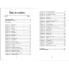 Les Qualités du Croyant d'Ibn Hibban