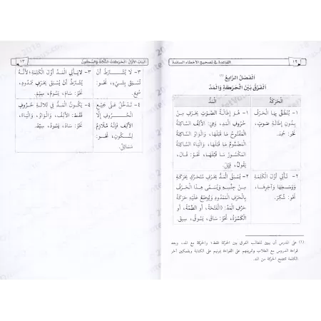 Le principe dans la correction des erreurs courantes dans l'écriture et la lecture/القاعدة في تصحيح الأخطاء السائدة في القراءة و