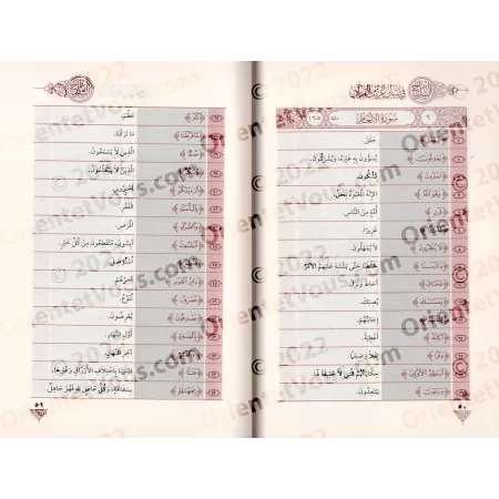 Index des termes singuliers du Coran/السراج في بيان غريب القرآن