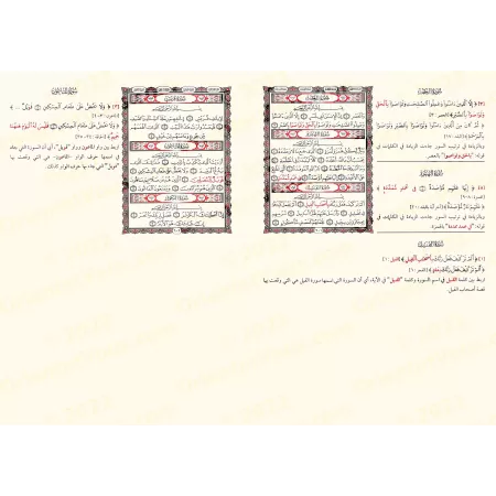 Coran avec les versets similaires de manière détaillée/التبيان المفصل في متشابهات القرآن