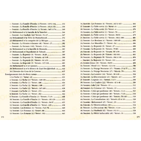 Le recueil bénéfique des enseignements coraniques [as-Sa'dî]