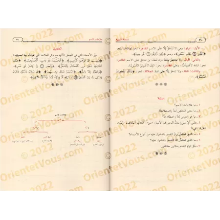 Explication d'al-Âjurûmiyyah [at-Tuhfatu as-Saniyyah - Qualité Saoudienne]/التحفة السنية بشرح المقدمة الآجرومية [جودة سعودية]