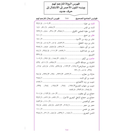 Al-Jâmi' as-Sahîh mimâ laysa fî as-Sahîhayn/الجامع الصحيح مما ليس في الصحيحين
