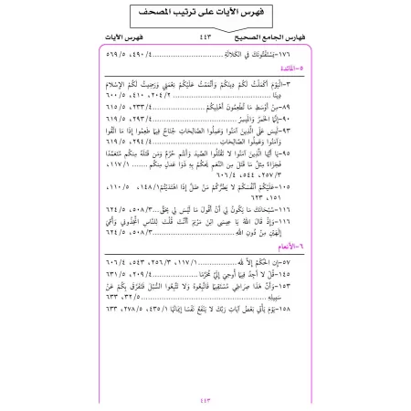 Al-Jâmi' as-Sahîh mimâ laysa fî as-Sahîhayn/الجامع الصحيح مما ليس في الصحيحين