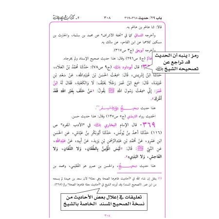 Al-Jâmi' as-Sahîh mimâ laysa fî as-Sahîhayn/الجامع الصحيح مما ليس في الصحيحين
