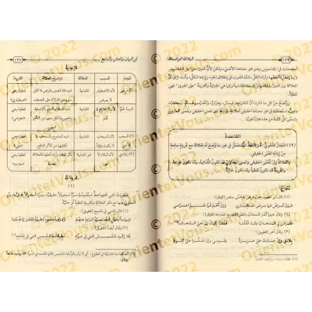 Al-Balâghah al-Wâdihah avec corrigés des exercices [Edition Egyptienne]/البلاغة الواضحة: البيان والمعاني والبديع مع دليل [طبعة م