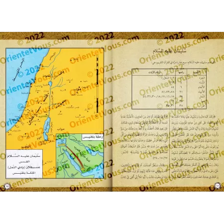 Atlas du Coran: Lieux - Peuples - Personnalités/أطلس القرآن: أماكن - أقوام - أعلام