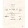 La Sahîfa de Hammâm ibn Munabbih