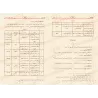 Al-Balâghah al-Wâdihah avec corrigés des exercices [Edition corrigée et révisée]/البلاغة الواضحة مع الدليل [طبعة مصححة ومنقحة]