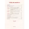 Les clés du bien