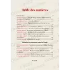 10 moyens de se protéger de la sorcellerie & du mauvais oeil