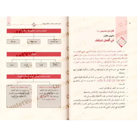 Explication des « Principes Fondamentaux de Usul al-Fiqh » d’Ibn Bâdis/شرح مبادئ الأصول لابن باديس