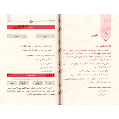 Explication des « Principes Fondamentaux de Usul al-Fiqh » d’Ibn Bâdis/شرح مبادئ الأصول لابن باديس