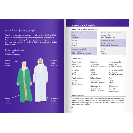 Dictionnaire Visuel Arabe