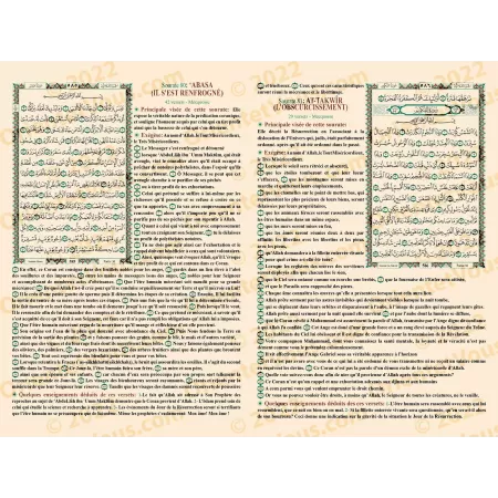 Traduction en français du précis d'exégèse du Noble Coran [al-Mukhtasar fi Tafsîr]