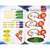 Programme d'enseignement des enfants: La Croyance Correcte - 1er Niveau, Pack Tomes 1 & 2/سلسلة تعليم النشء الصغير: العقيدة الصح
