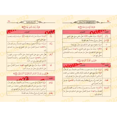 L'Analyse Grammaticale Appliquée du Juz 'Amma : Théorie et Pratique/الإعراب التطبيقي لجزء عم: تأسيس وتطبيق