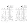 Dictionnaire de poche des conjugaison des verbes arabes/قاموس الجيب في تصريف الأفعال