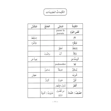 Al Qirâ'atu Râchidah: Méthode d'apprentissage - القراءة الراشدة