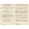 Hadiths bénéfiques sur les actes les plus méritoires