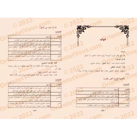 Application pratique de l’analyse grammaticale basée sur le Kitāb al-Wasīṭ en grammaire [Ancienne Edition]/التطبيق الإعرابي على 