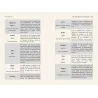 شروط الصلاة – شرح وأركان وواجبات (كتاب بالفرنسية)
