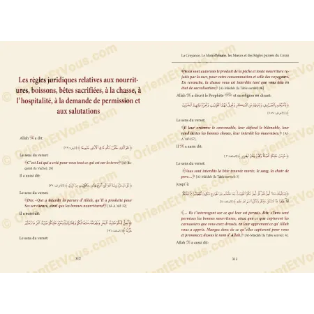Croyance Monothéisme Règles Coran – Livre islamique complet