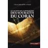 Secrets arrangement Surahs Quran – as-Suyutî