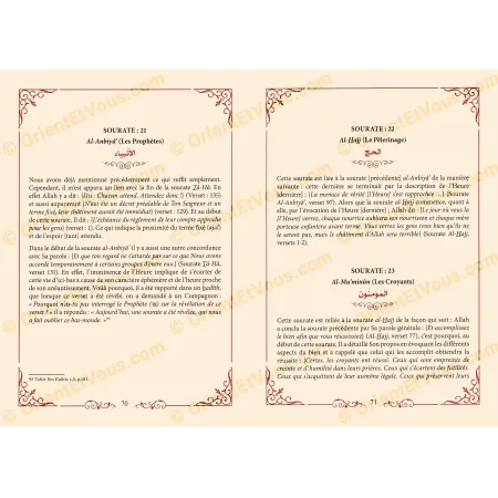 Secrets arrangement Surahs Quran – as-Suyutî