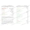 Lexique des mots issus des tomes de Médine – vocabulaire arabe structuré