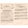 Sunan Ibn Mâjah – Recueil classique des hadiths prophétiques