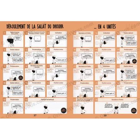 Mini guide illustré : la Salat et les Ablutions – Garçon