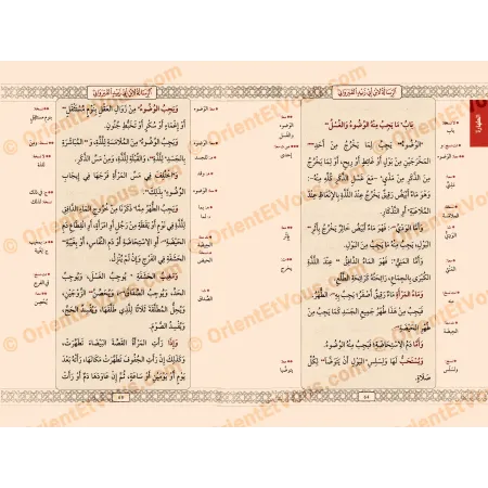 الرسالة لابن أبي زيد القيرواني – طبعة علمية محققة